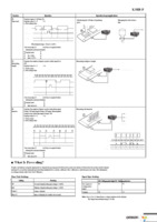 K3HB-PNB 100-240VAC Page 5